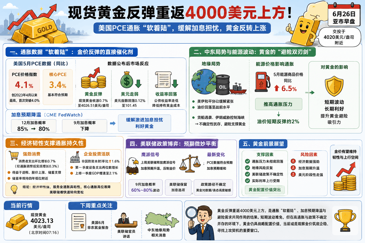 ChatGPT Image 2026年6月26日 08_08_04 (1).png ChatGPT Image 2026年6月26日 08_08_04 (1).png